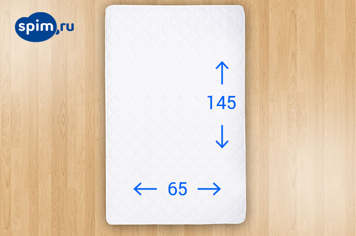 ������� Sonberry 65�145 ��