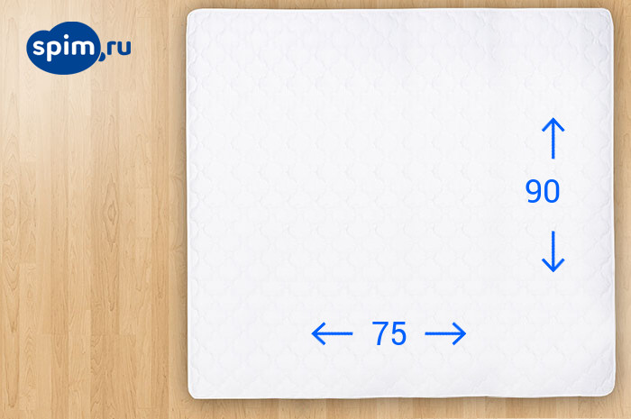 ������� 75�90 ��