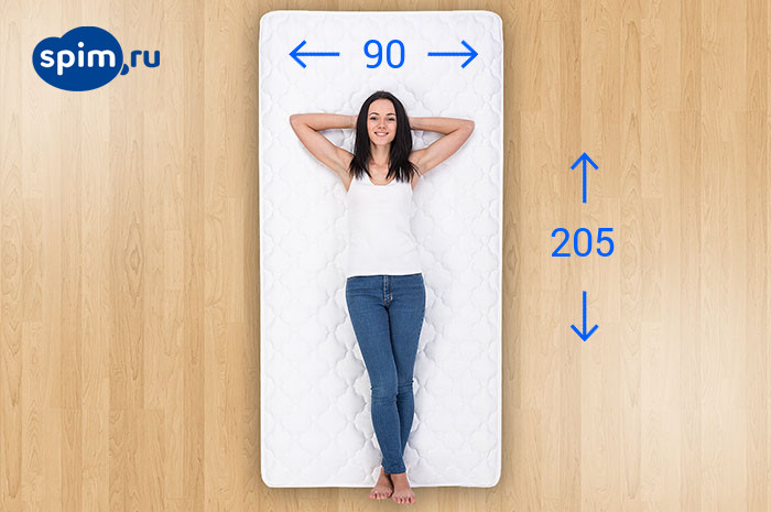 ������� ������� 90�205 